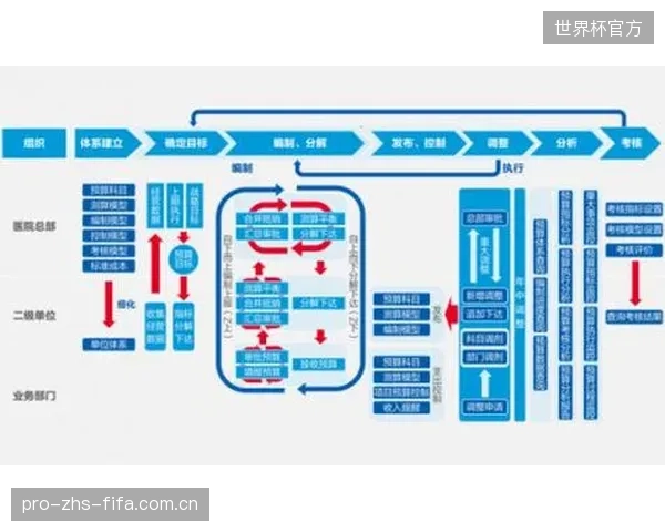 数字化闭环补偿系统虽好，但其高昂成本是否正在将预算有限的基层网球俱乐部彻底边缘化？